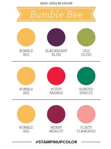 bumblebee butts|bumble bee color chart.